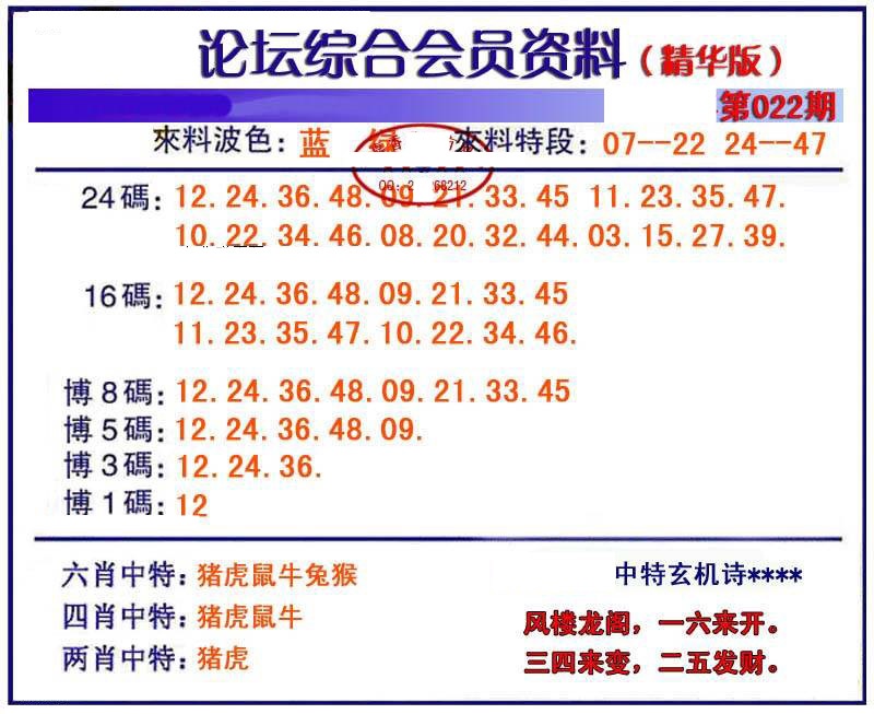 022期综合会员资料[图]