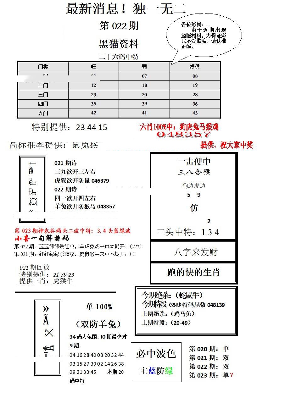 022期独一无二[图]